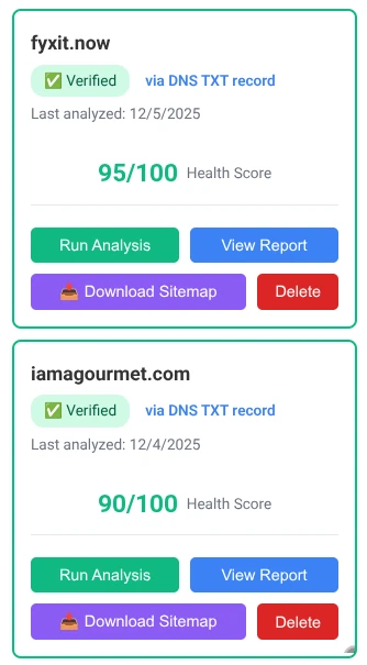 Fyxit Now SEO Analysis - Mobile View 2